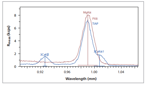 figure4.PNG