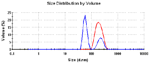 mrk1136 fig2b