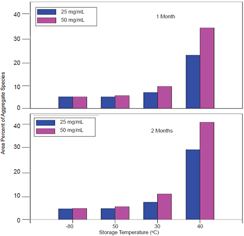 MRK2151_fig03