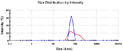 mrk1136 fig8a