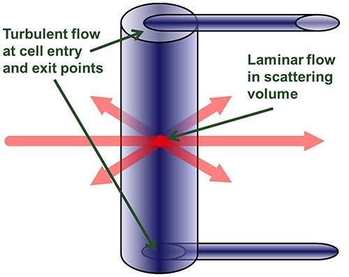 mrk1932_fig04