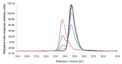 mrk1615 fig1