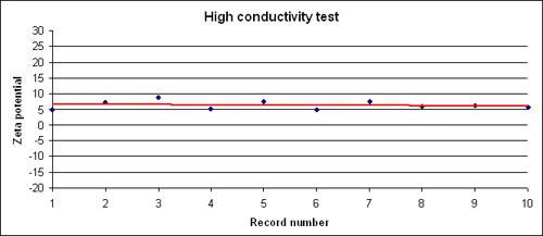 mrk1515 fig15