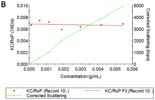 mrk1845 Figure 03b