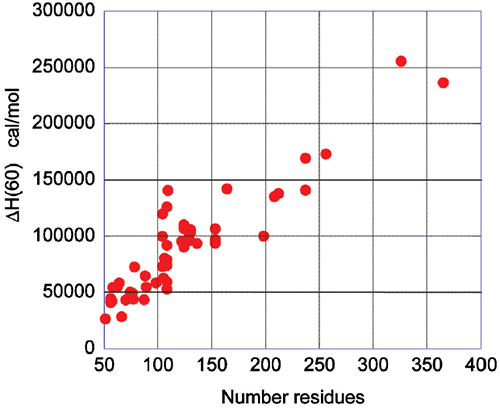 MRK2148_fig02