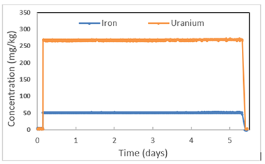 Figure 4.1.PNG