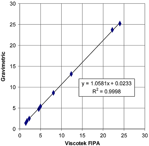 MRK1347_fig01