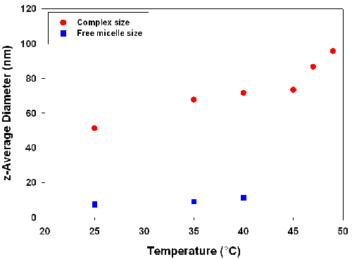 mrk1467 fig1