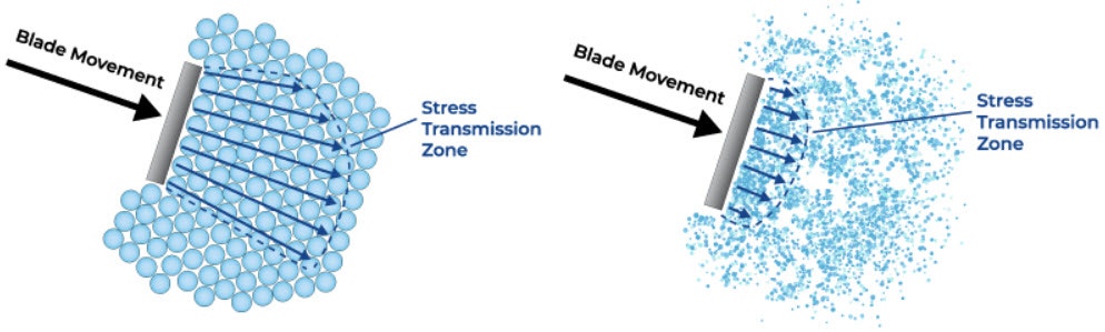[Figure 2 an240501-controlling-humidity-ft4.jpg] Figure 2 an240501-controlling-humidity-ft4.jpg