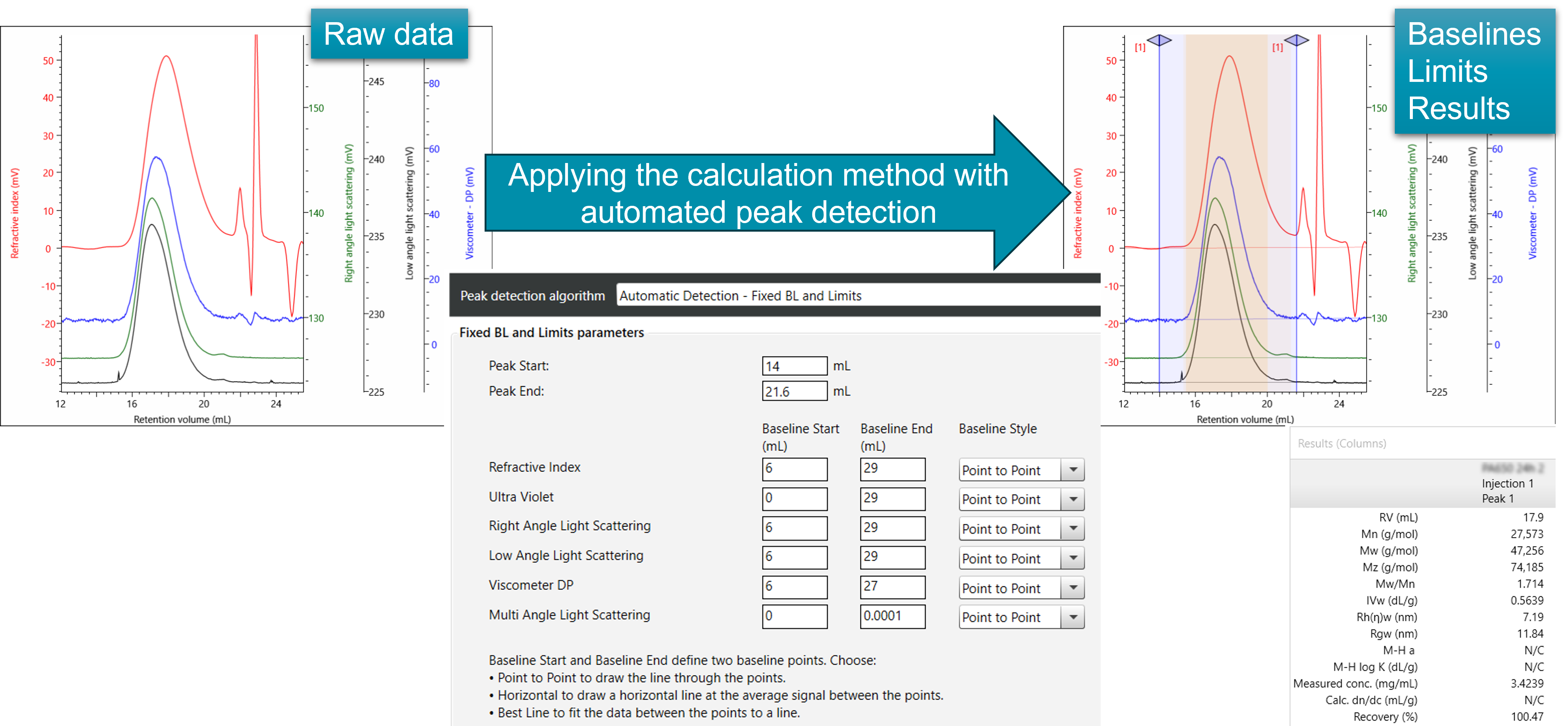 [AN231020 Figure 4 - Applied automation.png] AN231020 Figure 4 - Applied automation.png