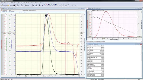 MRK1663 fig5