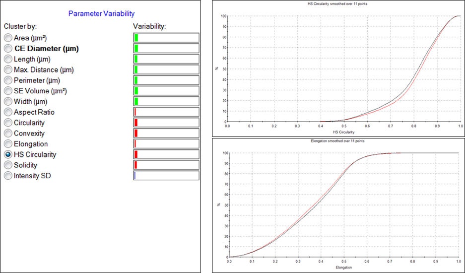 Fig-7-AN201211PolymerToPowderAdditiveManufacturingRecycling.jpg