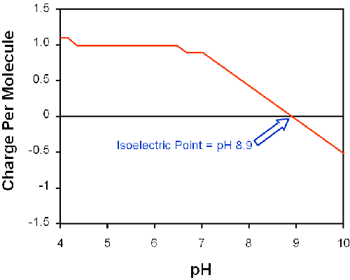 mrk1530 fig4