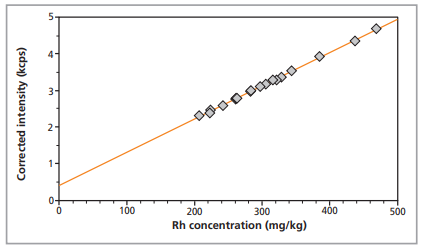 figure3.PNG