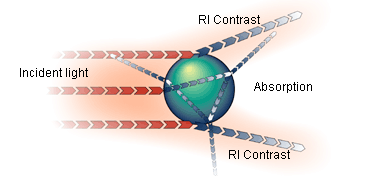 MRK1308 fig 1