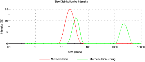 mrk670 fig3