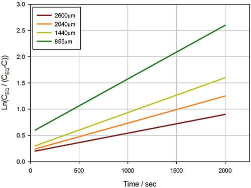 MRK1884_fig03