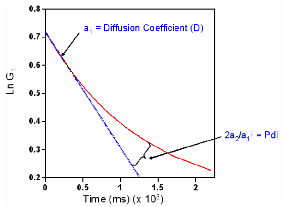 FAQ0015pic1