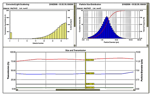 MRK1233_fig5