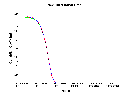 MRK1767 fig2