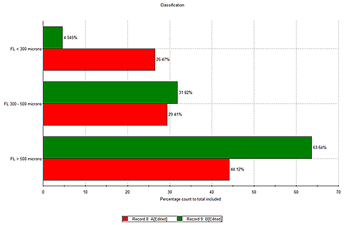 MRK2113_fig06