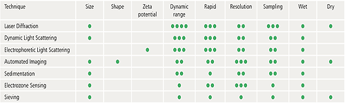 MRK1806_table02