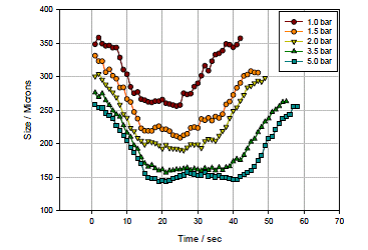 mrk1814 fig3