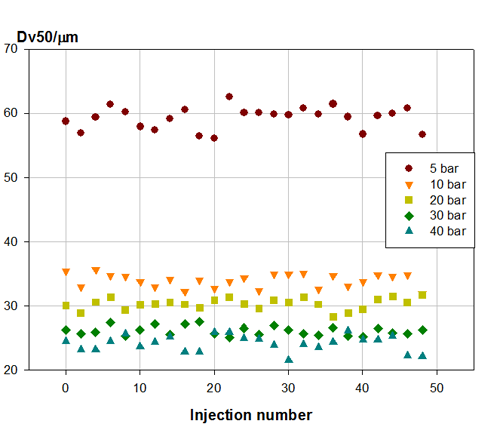 MRK1157 fig 4