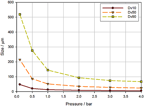 mrk2011_fig12