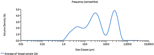 mrk1902 Figure 10