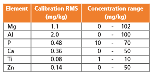 table3.PNG