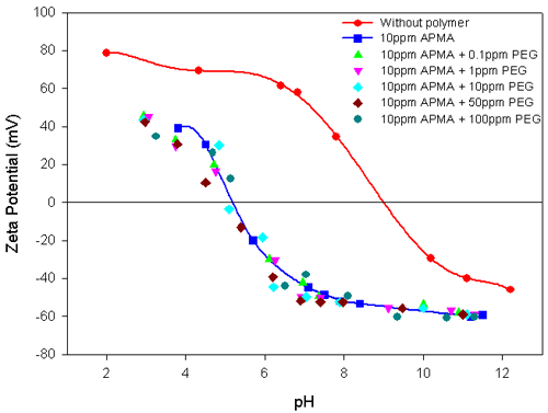 MRK708 fig 4