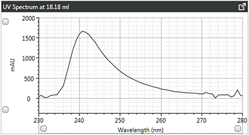 MRK2176_fig03a