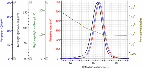 MRK2214_fig03