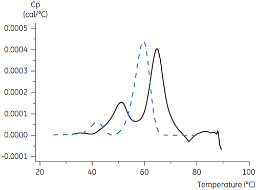 MRK2057-01_fig03