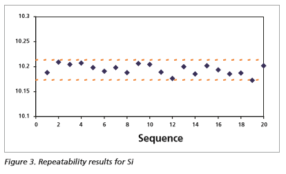 figure3.PNG