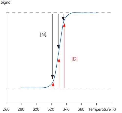 mrk2074_fig01