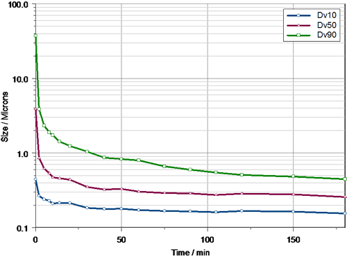 MRK554 fig 3