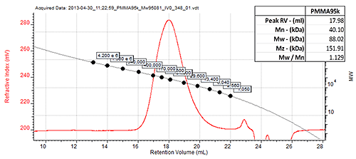 MRK1921_fig04