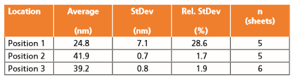 table3.PNG