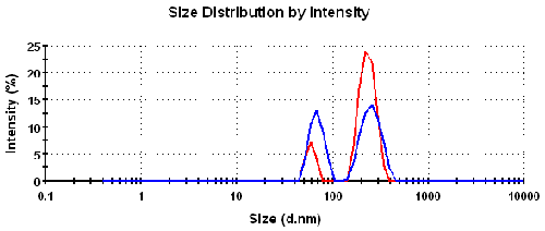 mrk1136 fig3a