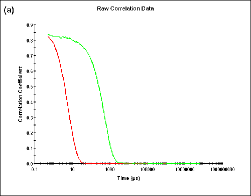 mrk1441 fig2a