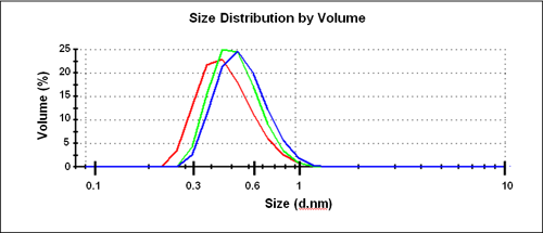 mrk1534 fig4