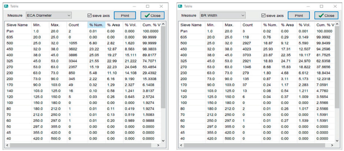 Fig 8 WP210705-5-Compelling-Reasons-Hydro-Insight-Accessory.jpg