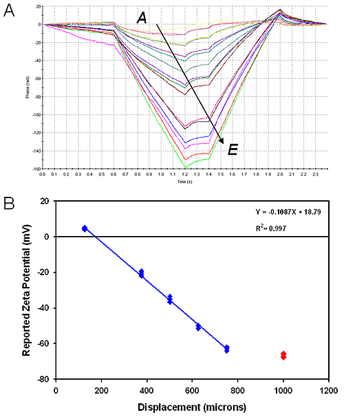 mrk1749 fig3