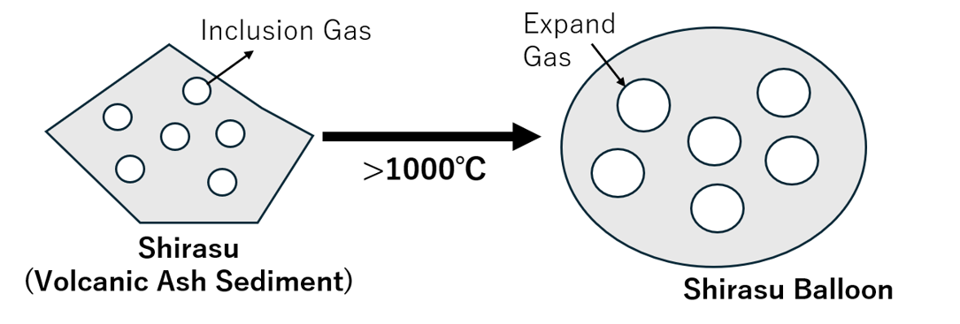 [AN260916-figure1.png] AN260916-figure1.png
