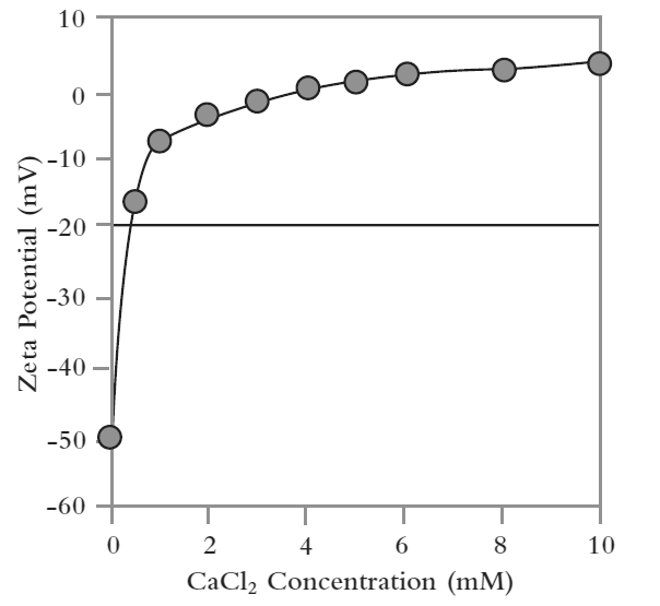 WP161006_FIG5