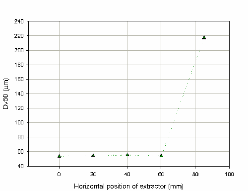 MRK1035 fig 9