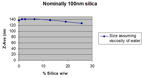 mrk650 fig2