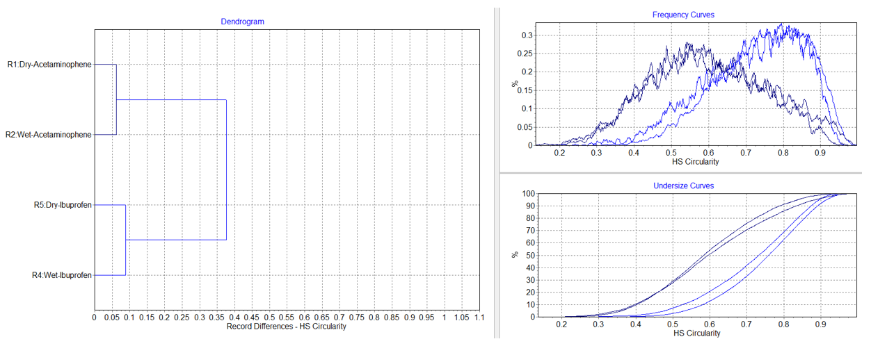 [AN260723-figure4-c.png] AN260723-figure4-b.png